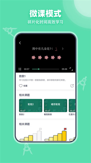 Khan Academy中文官方app 第1张图片