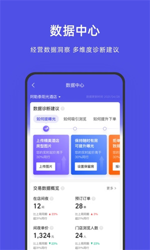 飞猪酒店商家版app 第1张图片
