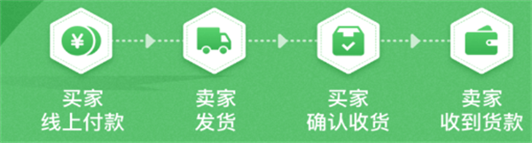 惠农网app下载安装版使用方法1