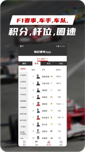 每日赛车app 第4张图片