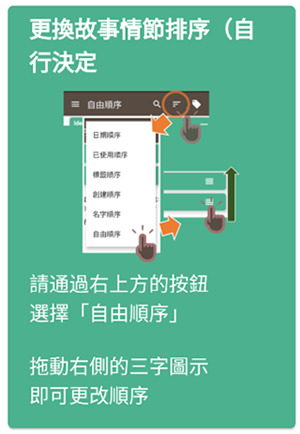 故事织机简体中文版使用教程截图3