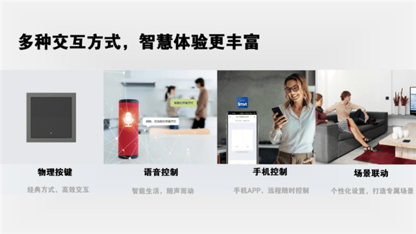 西蒙智享app使用教程截图3