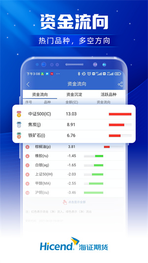 上海证券期货app下载 第3张图片