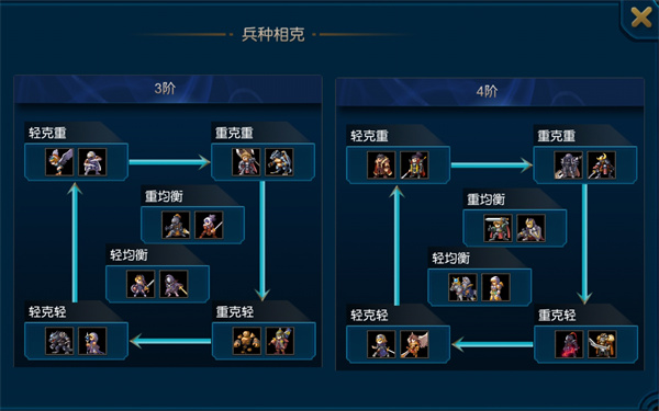 米拉奇战记双人版对战中文版游戏攻略2