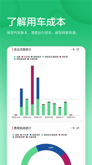 小熊油耗车机版软件特色截图