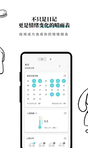 Moo日记app 第2张图片
