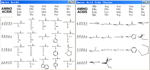 ChemBioOffice怎么畫分子式