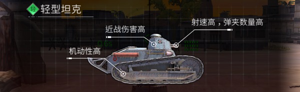 鋼鐵力量2坦克推薦1