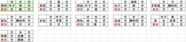 打造世界最新版DLC全版合成表大全圖截圖4