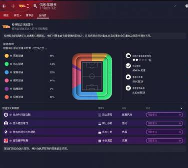 足球俱乐部经理2024修改潜力版攻略1