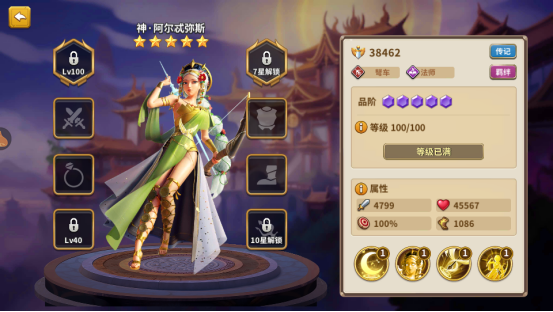古國崛起陣容推薦6