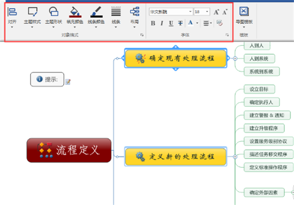 MindManager專業版怎么使用