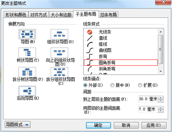 MindManager專業版怎么使用