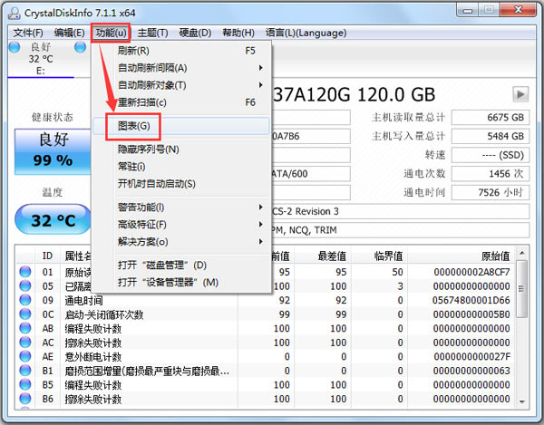 Crystaldiskinfo破解版怎么使用