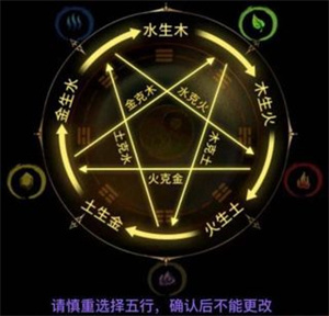 无尽洪荒百度版新手攻略