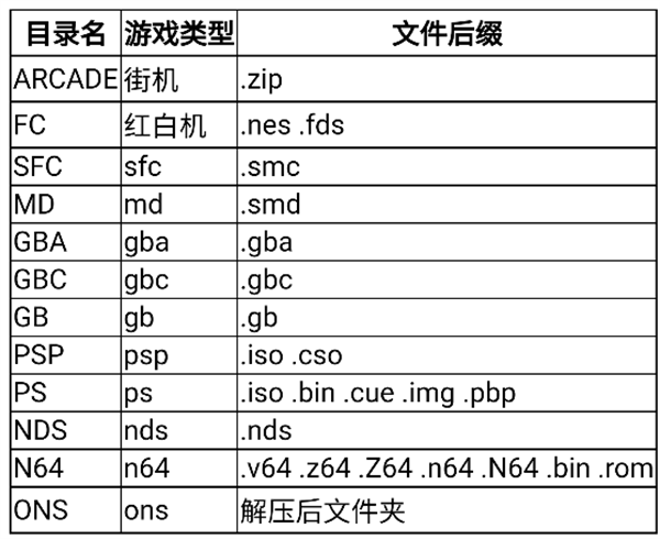 海星模擬器電視版APK常見問題