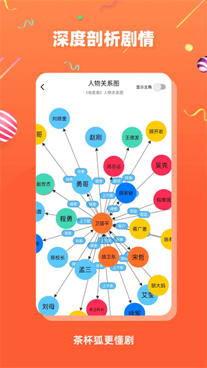 茶杯狐免费电视剧电影app 第1张图片