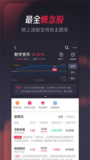 选股宝app手机版软件优势截图