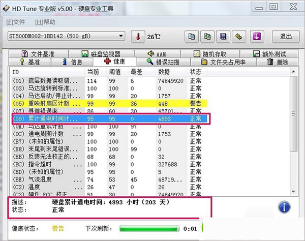 HD Tune Pro硬盤檢測工具破解版健康狀態(tài)解讀6