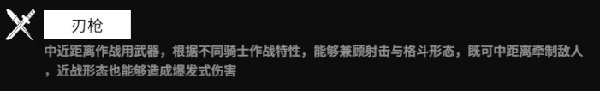 终末阵线伊诺贝塔官方版兵种及定位介绍