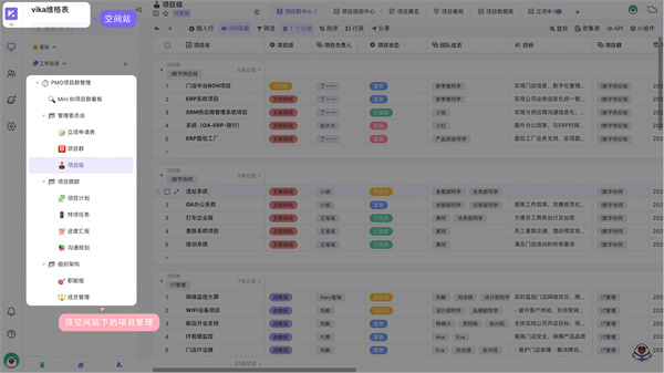 vika維格表最新版怎么使用