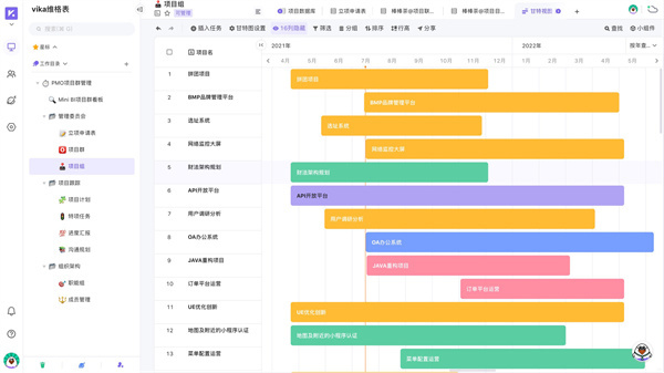 vika維格表最新版怎么使用