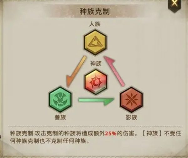 失落魔淵破解版內置菜單游戲玩法內容