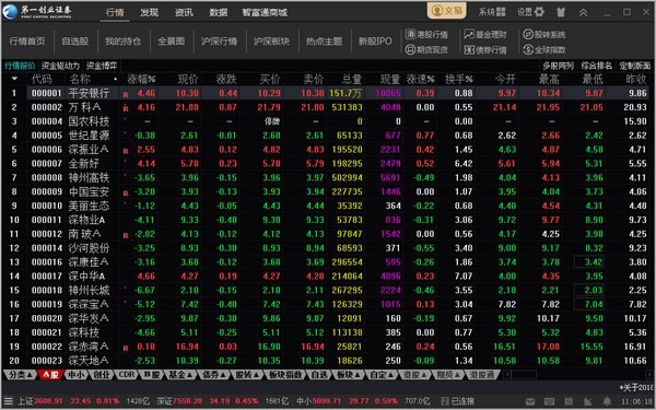 一創智富通電腦版 第1張圖片