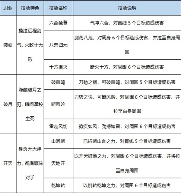 炎黃大陸綠色版系統(tǒng)介紹