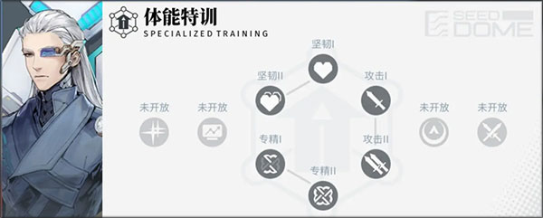 白荊回廊手游角色養(yǎng)成攻略5