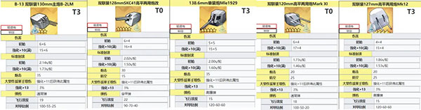 碧藍(lán)航線正版萌新艦炮推薦4