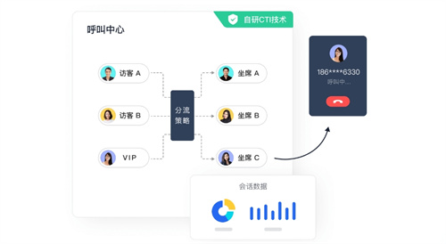 网易七鱼最新版本2