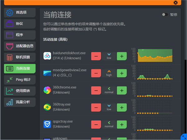 cFosSpeed12中文破解版软件介绍