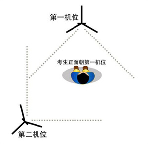 云易考最新版下载截图4