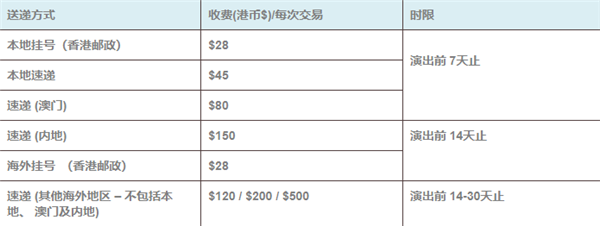 城市售票网app新版本下载截图18