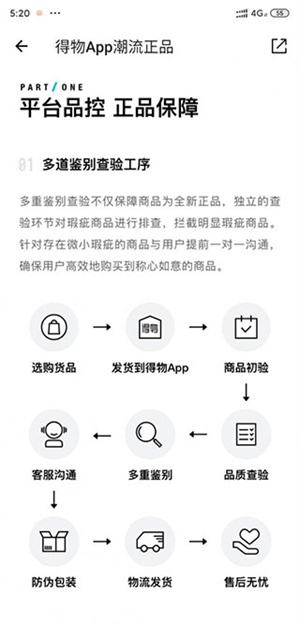 得物APP下载官方版买鞋是正品吗截图2