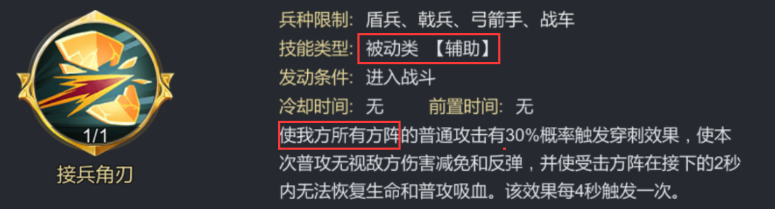 大秦帝國之帝國烽煙技能搭配攻略1