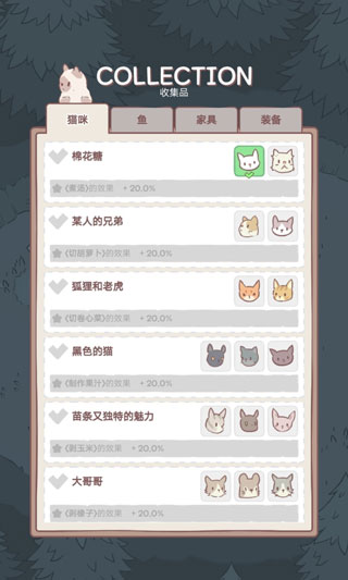 猫汤物语游戏攻略6