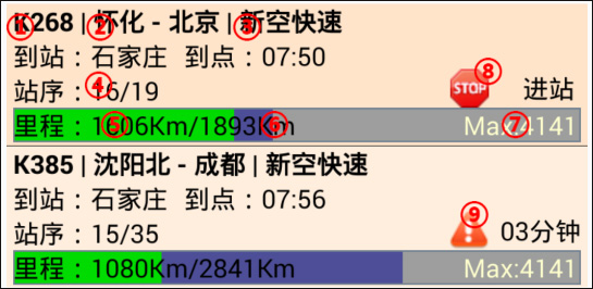 盛名列車時刻表使用教程5