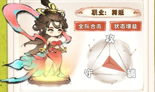 最强祖师值得培养人物唐蝶衣