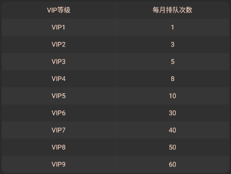 870游戲盒2024最新版使用方法5