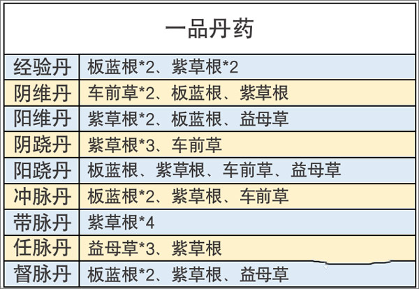 不休江湖