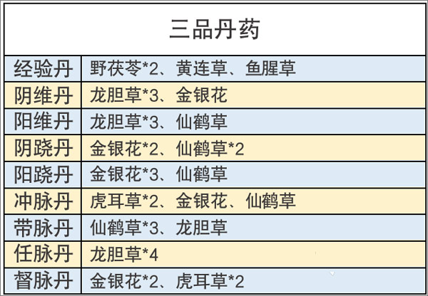 不休江湖