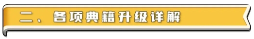 沖啊原始人抖音版啟示書庫的領悟方法2