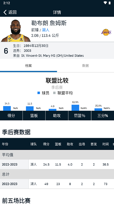 NBA app怎么查看各球隊(duì)的數(shù)據(jù)5