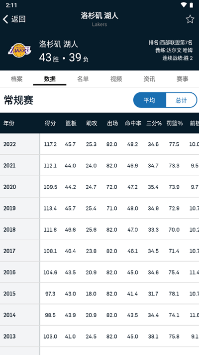 NBA app怎么查看各球隊(duì)的數(shù)據(jù)4