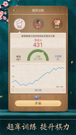 天天象棋電腦版游戲特點(diǎn)