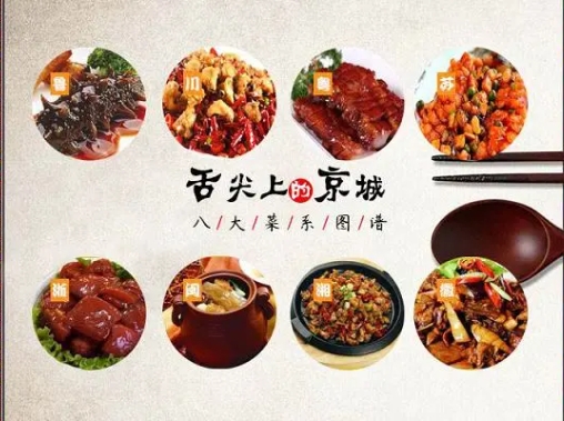 中餐厅电脑版八大菜系加成玩法简介1