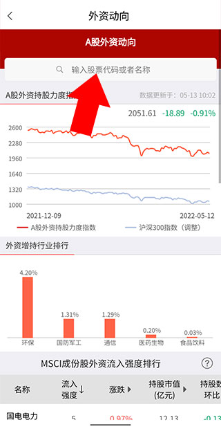 證券時(shí)報(bào)電腦版使用方法3