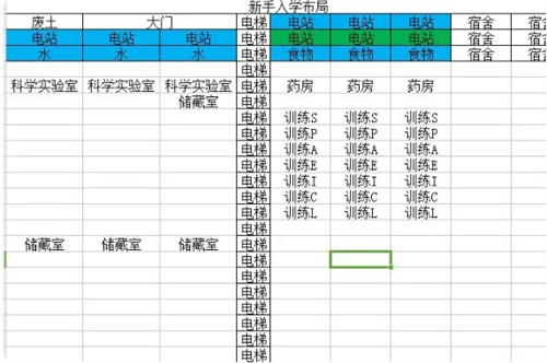 避難所從前期到后期流程及布截圖7